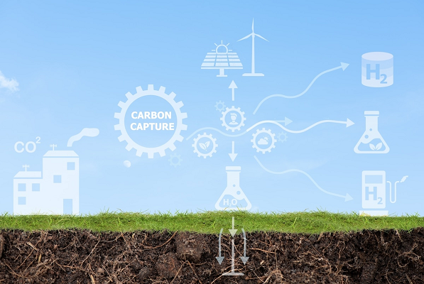 Carbon capture, use and storage (CCUS) // Nordic Innovators